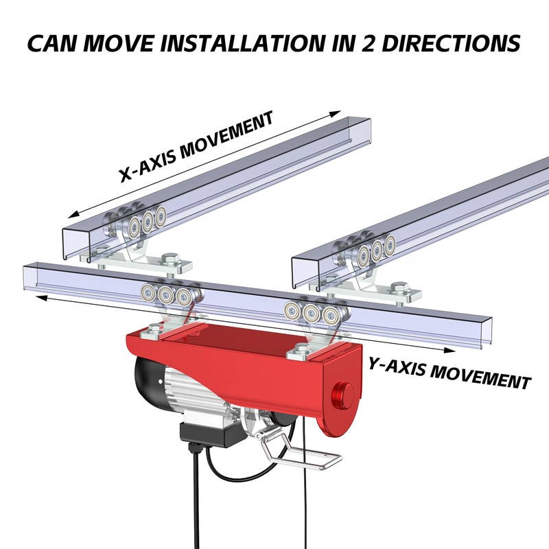 SKTREX 6 Wheel Hoist Trolley with Rollers - Strut Trolley