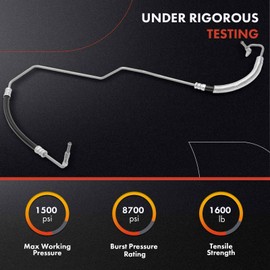 A-Premium Power Steering Hose Pressure Hose Line Assembly Compatible with Dodge Grand Caravan 2008-2010 & Chrysler Town & Country 2008-2010 & Volkswagen Routan 2009-2010, Pump To Gear