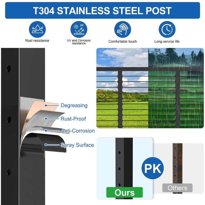 PLANTOP 35"x2"x2" Stainless Steel Cable Railing Post, Black Top Mount