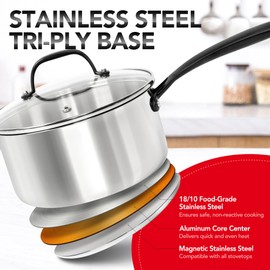 MICHELANGELO Tri-Ply Stainless Steel Saucepan with Lid 6 Pcs, Stainless Steel Sauce Pans with Cool Handle, 6 Pcs Multipurpose Sauce Pots Set for Kitchen Cooking, Induction Compatible, 1QT & 2QT &3QT
