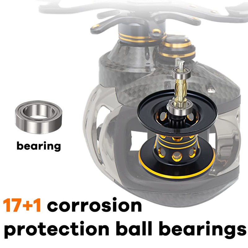 Fishdrops Baitcasting Reels Double Brake Systems Baitcaster Reels Saltwater or