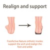 FootActive Nature Insoles –¾ Length Insole L - 9/10.5 UK