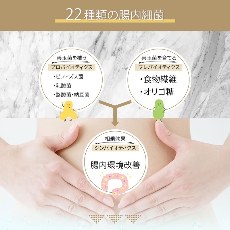 キント（KINT）フォービオ 納豆菌、乳酸菌・ビフィズス菌20種、酪酸菌、オリゴ糖３種、食物繊維、プロバイオティクス、プレバイオティクス