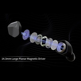 HIDIZS MP143 Salt in Ear Monitor, HiFi Wired Gaming Earbuds, 14.3 mm Planar Magnetic Driver, CNC One-Piece Aluminum Alloy Cavity, for Musician, 3.5 mm Silver