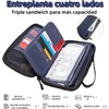 Cartera de Viaje para Pasaporte, Estuche para Pasaporte Familiar