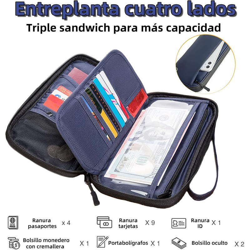 Cartera de Viaje para Pasaporte, Estuche para Pasaporte Familiar