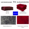 JIAHANNHA Fleece Blanket King Size Red 108 by 90 Inches