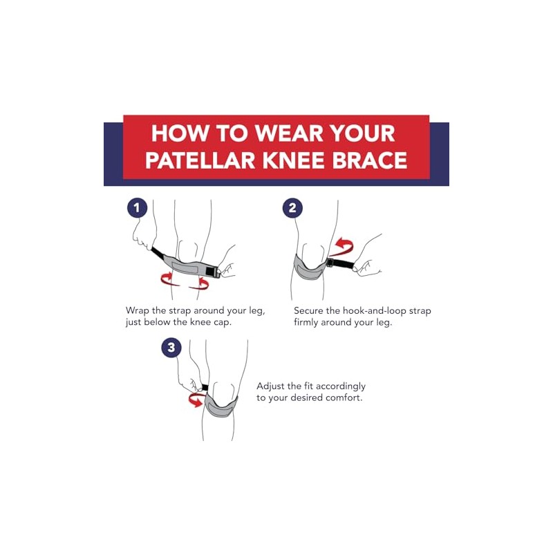 Dr.Arthritis Doctor Developed Patella Tendon Strap & Doctor Handbook- Knee