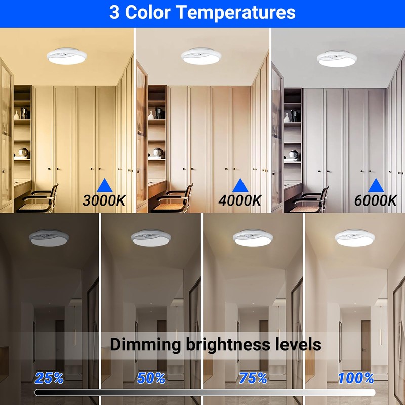 GONDSILY Rechargeable Motion Sensor Ceiling Light with Remote,Battery Powered Wireless