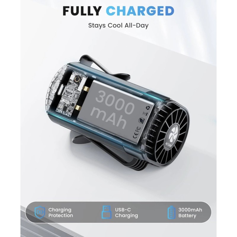 Portable Fan, Personal Rechargeable Mini Waist Fan, 3000 mAh Battery