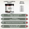 NEWMANITY Liver-T Cardo Mariano y Alcachofa 200 cápsulas – Mezcla