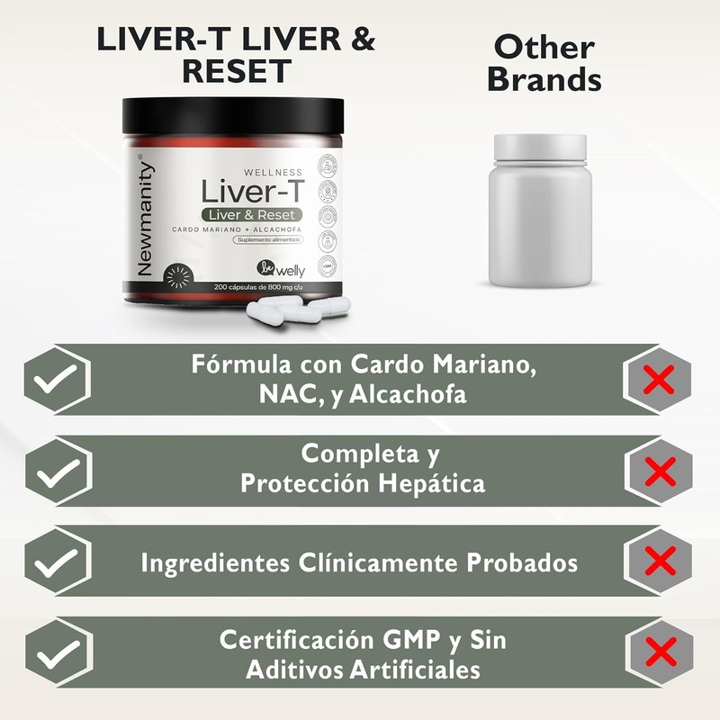 NEWMANITY Liver-T Cardo Mariano y Alcachofa 200 cápsulas – Mezcla