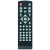 Replace Remote Control Compatible with Ematic Digital TV Converter Box