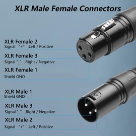CERRXIAN 1FT Black XLR to RJ45 DMX Adapter Cable, 2-Pack, 3Pin XLR Male & Female to RJ45 Female, Twist-Lock, Suitable for DMX-CON, Amplifiers, LED Lights, Mixers