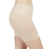 SPANX Thinstincts 2.0 Girlshorts Champagne Beige 2X - Regular