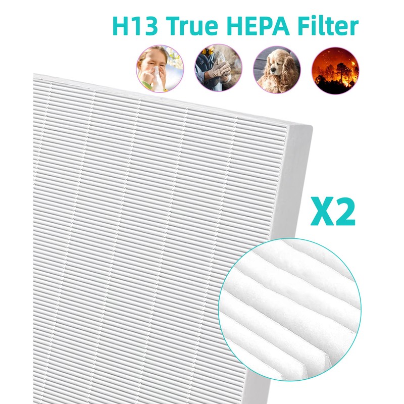 (2+8) 290/300/DX95 Replacement Filter Compatible with Fellowes AeraMax 290 300