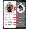 Electop 120dB Car Alarm System with Motion Sensor & Sound,