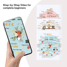 JOINRUN Embroidery Starter Kit for Beginner DIY: 3 Sets Adults Cross Stitch Kit, for Craft Lover Learn Hand Stitch, Includes Stamped Pattern,Hoop, Easy to Follow Instruction and Video