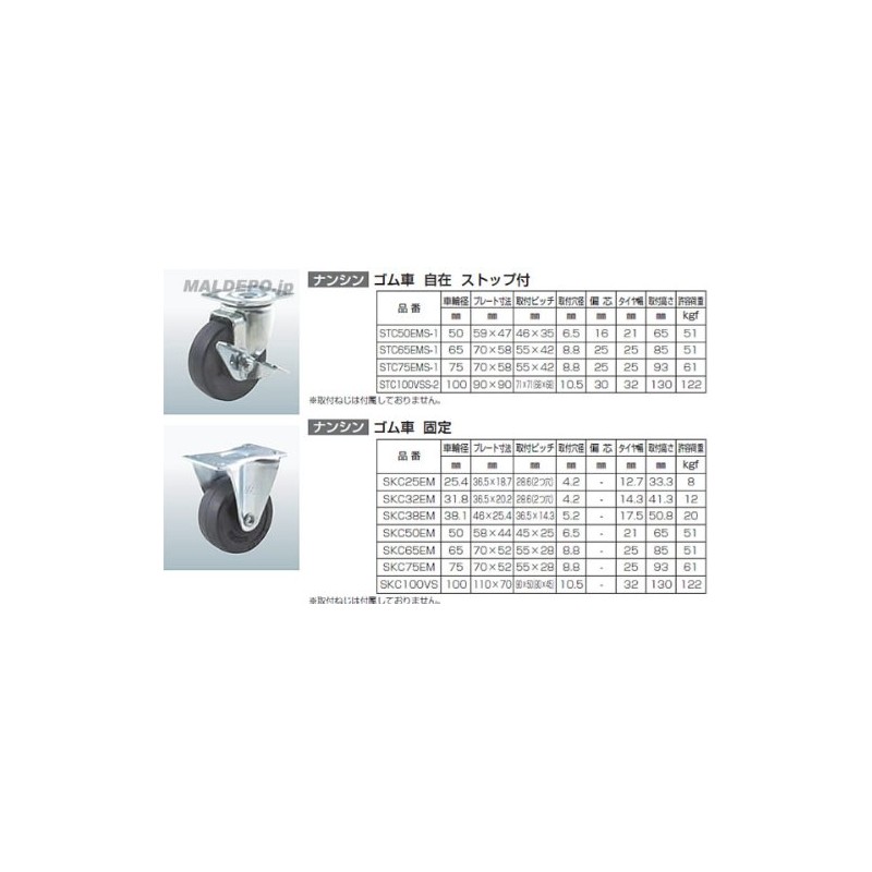nansin Universal Casters Freely φ 50 Rubber Wheels With Stopper,