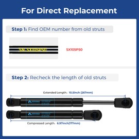 ARANA Gas Struts 10.5 Inch 25Lb/111N, 11 Inch 24Lb Gas Spring Shock Lift Support for Ranger Boat Hatch Boat Box Tractor Toolbox Aluminum Toolbox Pickup Tool Box Truck Toolbox Replacement Parts, 2Pcs