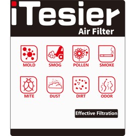ITESIER Cabin Engine Air Filter kit for Camry (2018-2024) NOT HYBRID, RAV4 (2019-2025) NOT HYBRID, Highlander (2020-2025) NOT HYBRID, (ONLY FOR GAS MODEL)