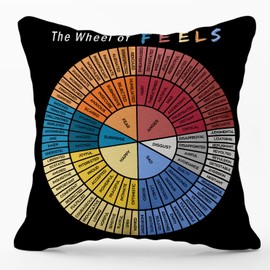 Wheel of Emotions Feelings Throw Pillow Covers 18x18 inch The Wheel of feels Pillowcases Decor for Bed Couch Sofa Therapy Office Living Room Cushion Covers Counselor Physical Therapist Gifts（black）
