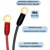 GC002 X-Connect M6 (1/4in) Wires Harness for NOCO Eyelet Terminal