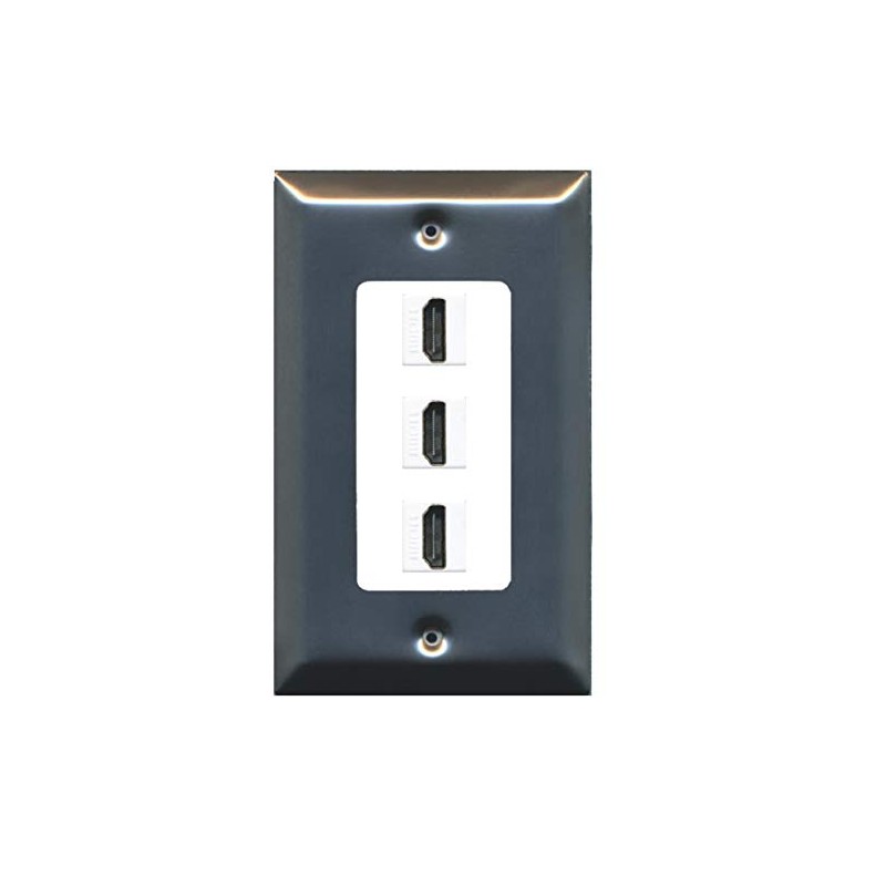 RiteAV - 3 Port HDMI 2.0 Decorative Wall Plate -