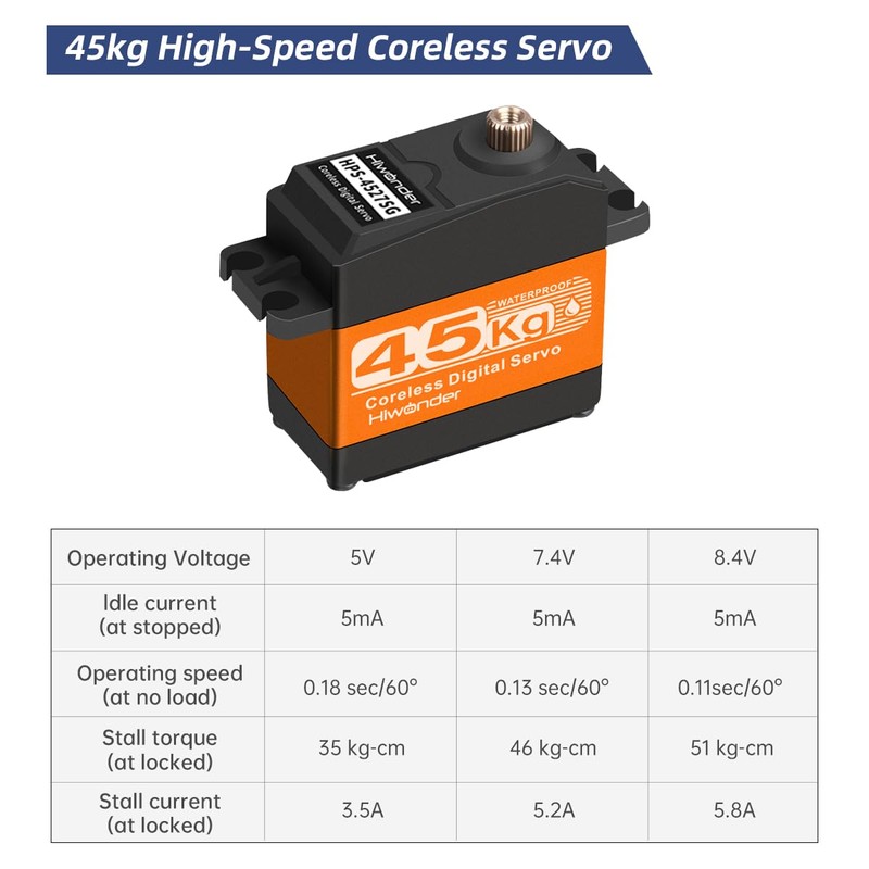 Hiwonder 45KG Servo Motor Waterproof High Torque Servo, High-Speed Coreless