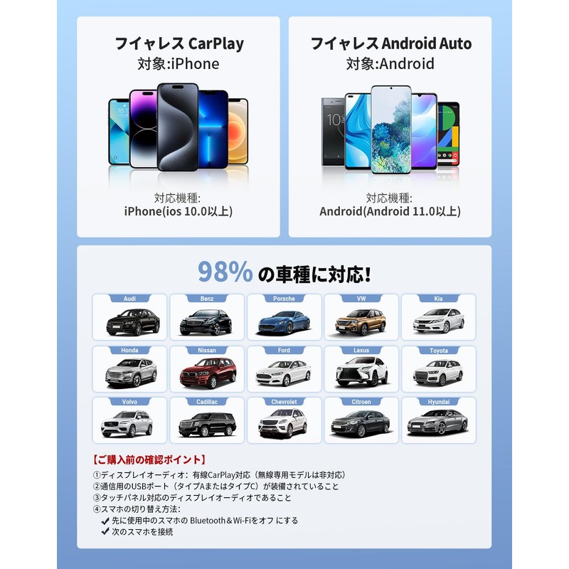 Ottocast Mini 2025 Latest Wireless CarPlay/Android Auto Adapter, Mini Genuine