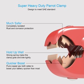 TOPDC Jumper Cables 2 Gauge 20 Feet -40℉ to 167℉ 450Amp Heavy Duty Booster Cables with Carry Bag (2AWG x 20Ft)