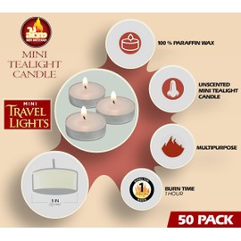 Ner Mitzvah Mini Tea Light Candles, White Unscented Travel, Centerpiece, Decorative Candle, 1 Hour Burn Time, Pressed Wax - Bulk (Pack of 50)