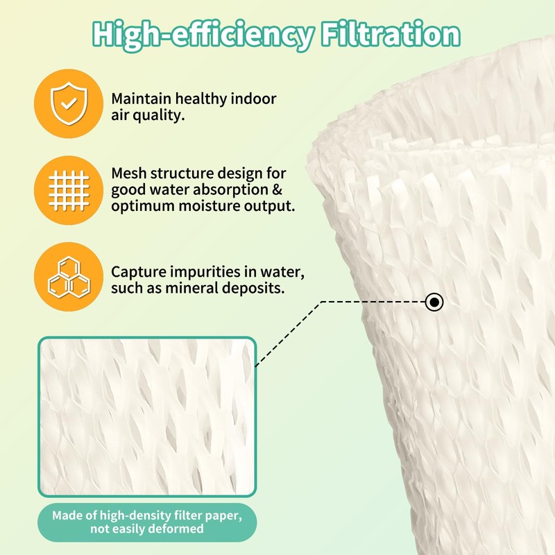 Canopy Humidifier Filters Replacement, Bedside Humidifier Filter Compatible with Canopy