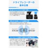 Comtec ZDR027 Dash Camera, Front and Rear 2 Cameras, Front