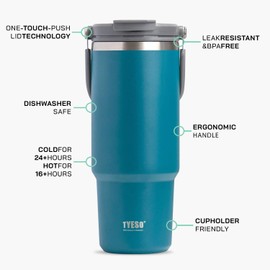 TYESO - Vaso de 30 onzas con asa y tapa de popote, botella de agua al aspiradora de doble pared aislada de acero inoxidable para oficina, hogar, deporte o coche, taza de viaje para frío y calor |