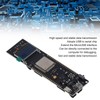 MicroUSB Wireless WIFI Bluetooth Module for ESP32 0.96 Inch Screen