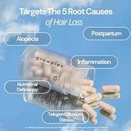 Hair Support Supplement with Biotin, Collagen & 10 Essential Nutrients for Healthy Looking Hair, 30 Capsules for Men & Women