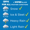 Rain-X Rain-X 810336 Total Clear Beam Wiper Blades 26" &