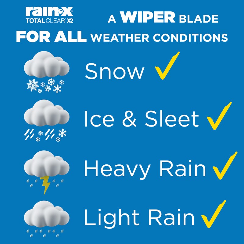Rain-X Rain-X 810336 Total Clear Beam Wiper Blades 26" &