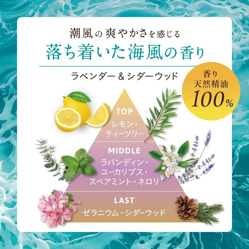 Saraya Coco Palm Ocean Essence 1 Day Trial, 0.3 fl