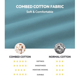 DAVID ARCHY Combed Cotton Boxers for Men Soft Underwear Mens Boxers Knit Boxer Shorts for Men Pack(M, MON Blue/WED Green/TUE Yellow)