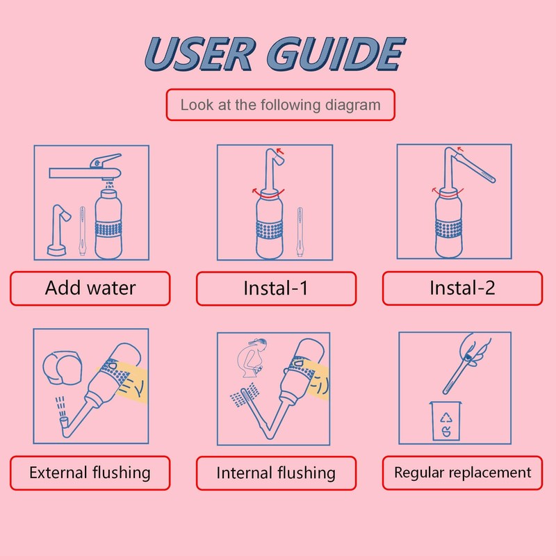 2PCS-Pack 2-in-1 Portable Bidet Vaginal Douche,450ml Travel Bidet Bottle Perineal