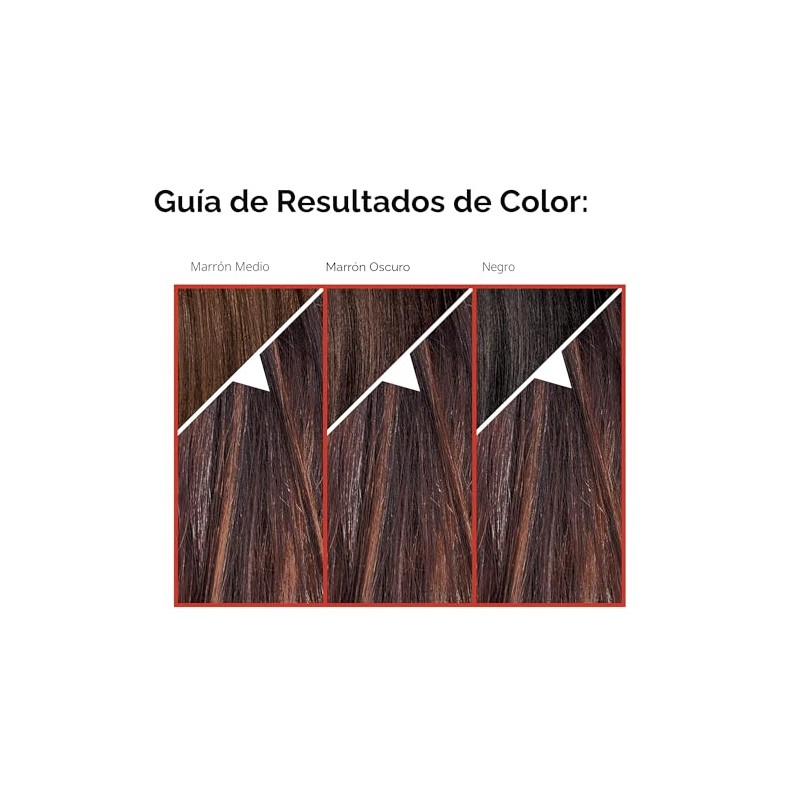 L'Oreal Paris, tratamiento exprés de Couleur Experte