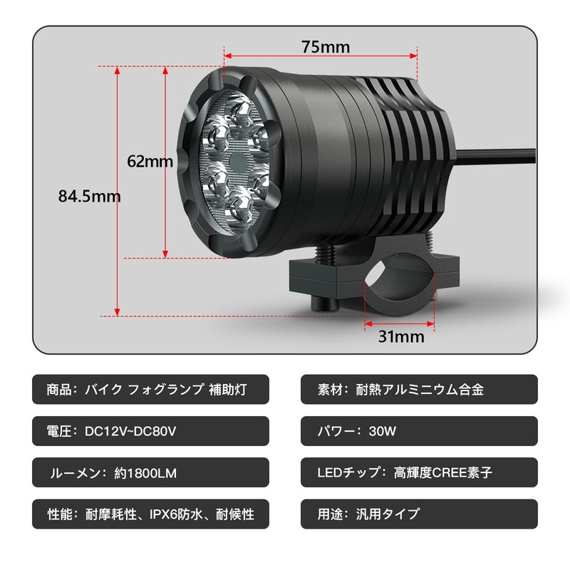 GZRUICA Motorcycle LED Fog Light, Auxiliary Light, Spotlight, Work Light,