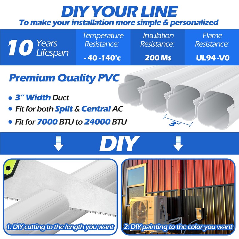 Lineset Cover 3 Inch 19 Ft: Line Set Cover for
