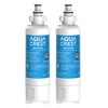 AQUACREST 257760 Replacement Fridge Water Filter, Compatible with Panasonic CNRAH