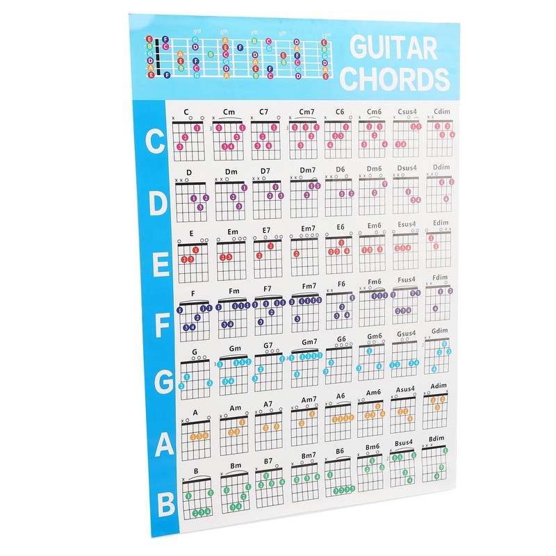 Guitar Chord Poster 56 Colour Coded Coated Paper Educational Reference