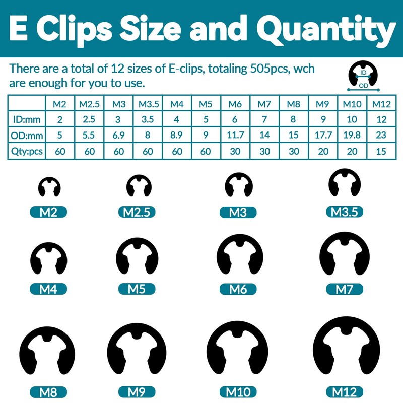 900Pcs E-Clips Assortment Set(2.0mm-12mm) and C Clips Assortment (M5-M16),Snap Rings