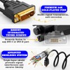 RKINC HDMI to DVI Cable 1.5M, Bi Directional DVI-D 24
