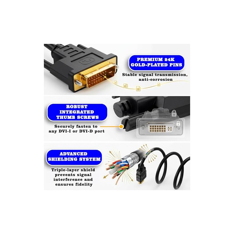 RKINC HDMI to DVI Cable 1.5M, Bi Directional DVI-D 24